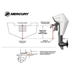 Mercury Avator 7.5e Tiller Electric Outboard Kit